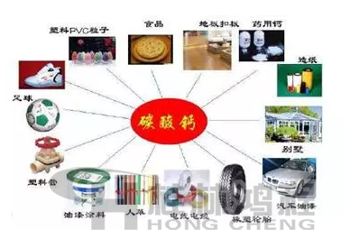 碳酸鈣應(yīng)用,橡膠,塑料,涂料,造紙,油墨,膠黏劑,密封膠 碳酸鈣應(yīng)用,橡膠,塑料,涂料,造紙,油墨,膠黏劑,密封膠